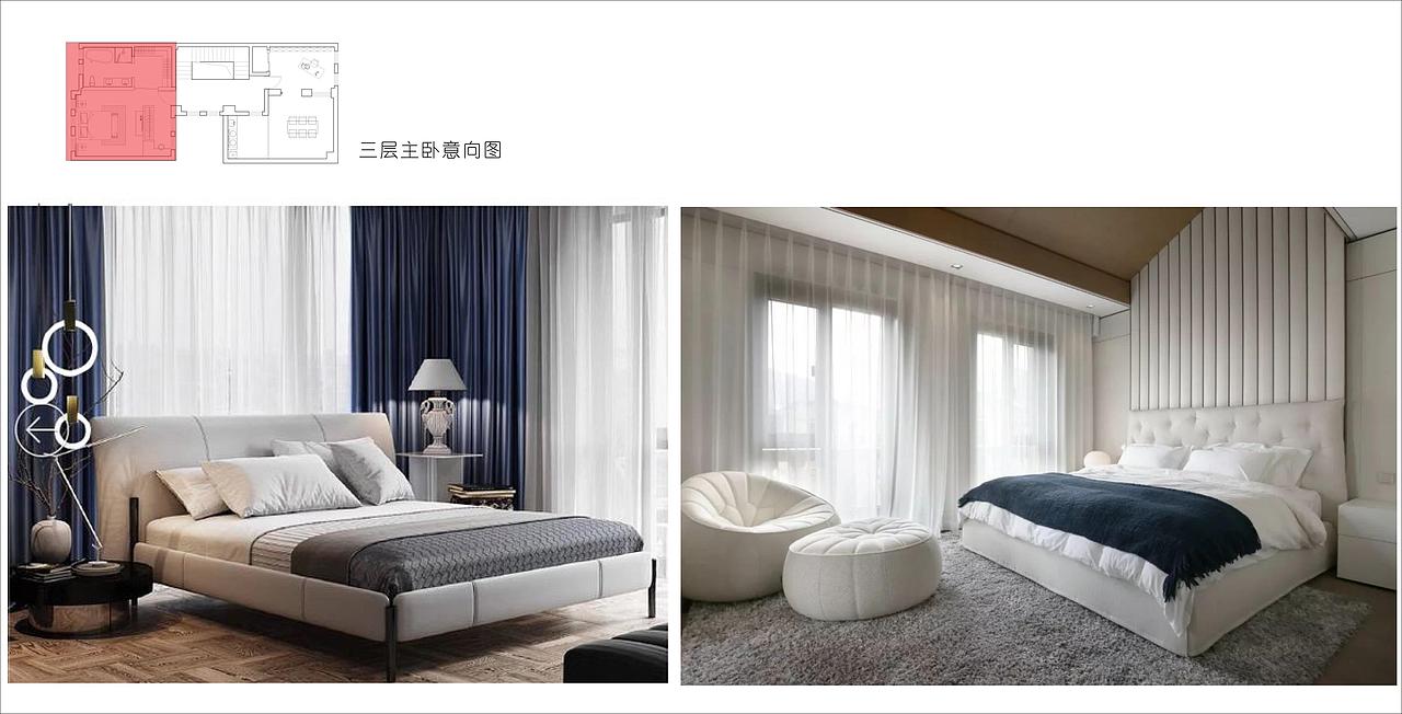 成都欧香小镇别墅设计初稿方案（图ZMTk1Njk3Mjky） - 家装设计 - 站酷设计师Winni_Yang原创素材 - 站酷ZCOOL