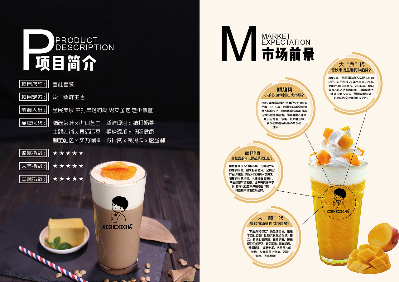 秦皇岛菜单设计拍摄点邦策划-秦皇岛喜社喜茶（图ZODE3NjczNDA=） - 品牌 - 站酷设计师点邦品牌设计原创素材 - 站酷ZCOOL