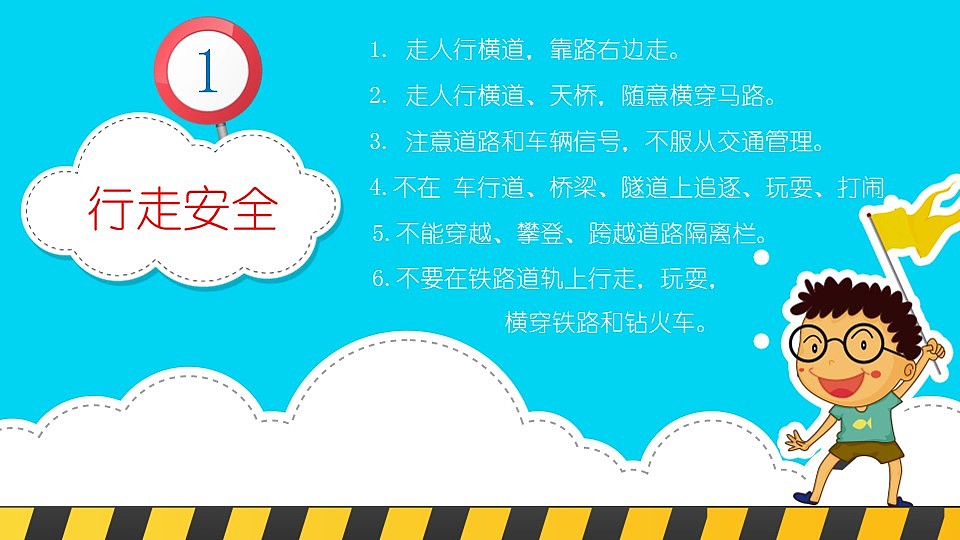小学校园安全交通安全规则PPT模板