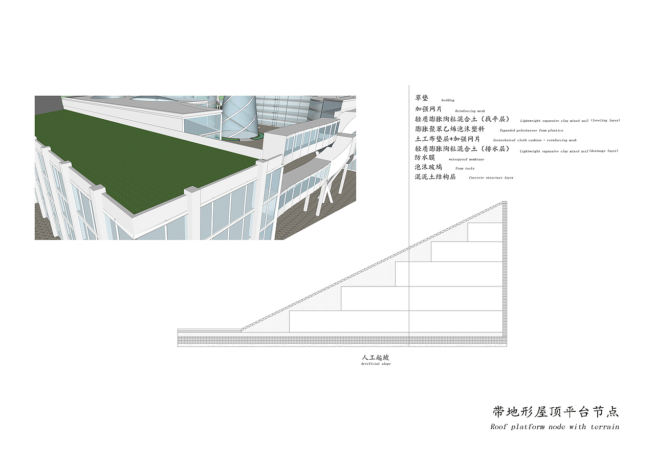商业综合体设计（图ZMTg2MTE5MDgw） - 建筑设计 - 站酷设计师行水起云原创素材 - 站酷ZCOOL