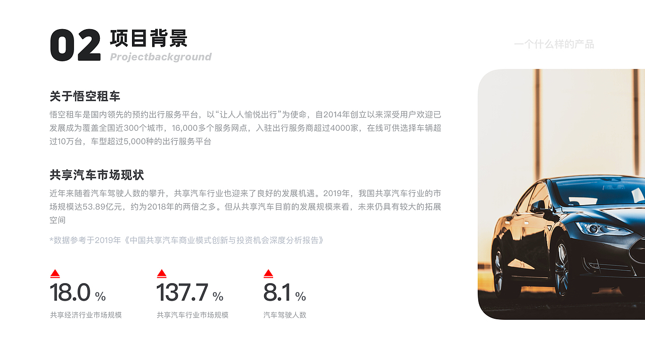 2021 UI/UX作品集（图ZMjQzNTk1NDQ0） - APP界面 - 站酷设计师Yanqiann原创素材 - 站酷ZCOOL