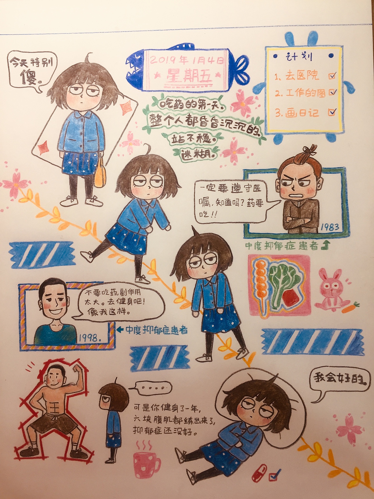 【全手绘手帐】我变蠢了，也变开心了。（图ZMjMwMzA3NDg4） - 绘本 - 站酷设计师魏岸小宓原创素材 - 站酷ZCOOL