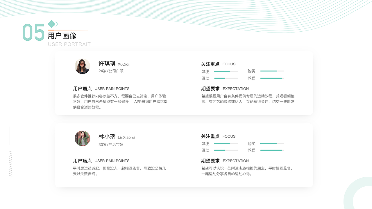 个人作品集（图ZMjIxNjEyNTg4） - 其他UI - 站酷设计师徐小黎原创素材 - 站酷ZCOOL