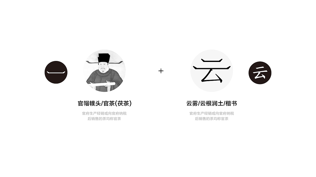 〓云根润土·伏茶品牌LOGO设计