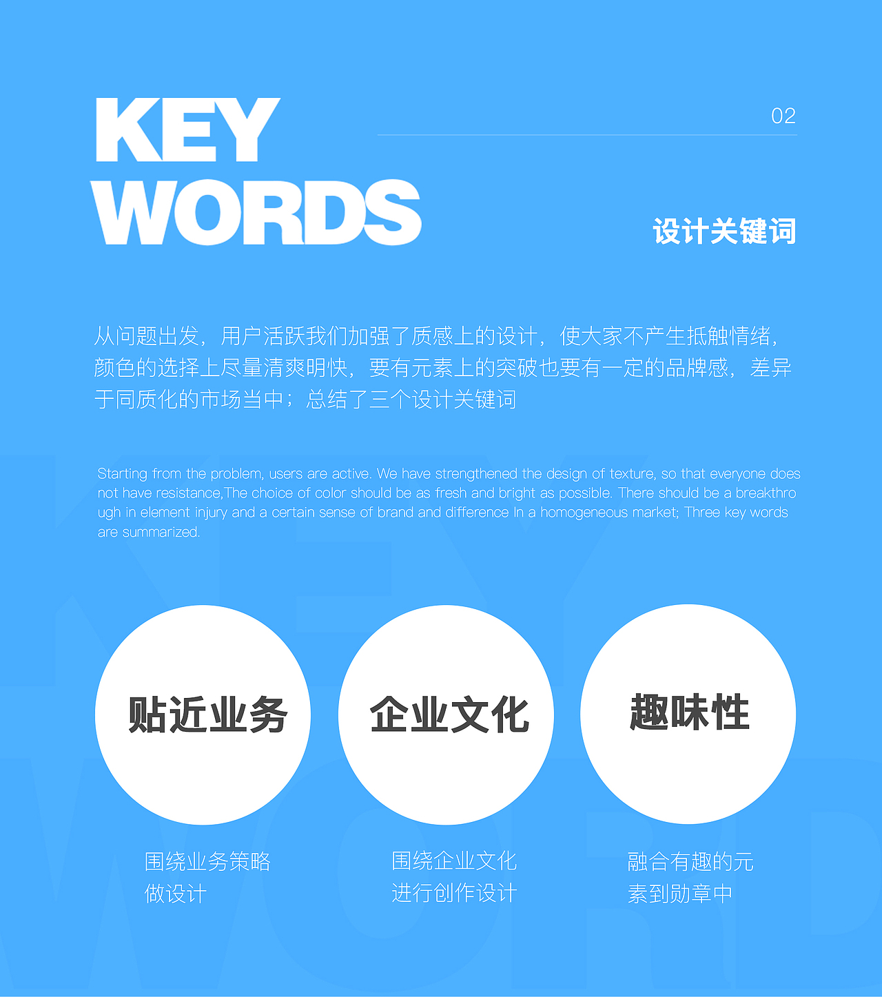 2020-2022作品汇总