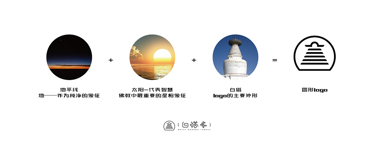 白塔寺项目logo参赛作品（图ZNDYzOTU4MzI=） - Logo - 站酷设计师Hello小杜菌原创素材 - 站酷ZCOOL
