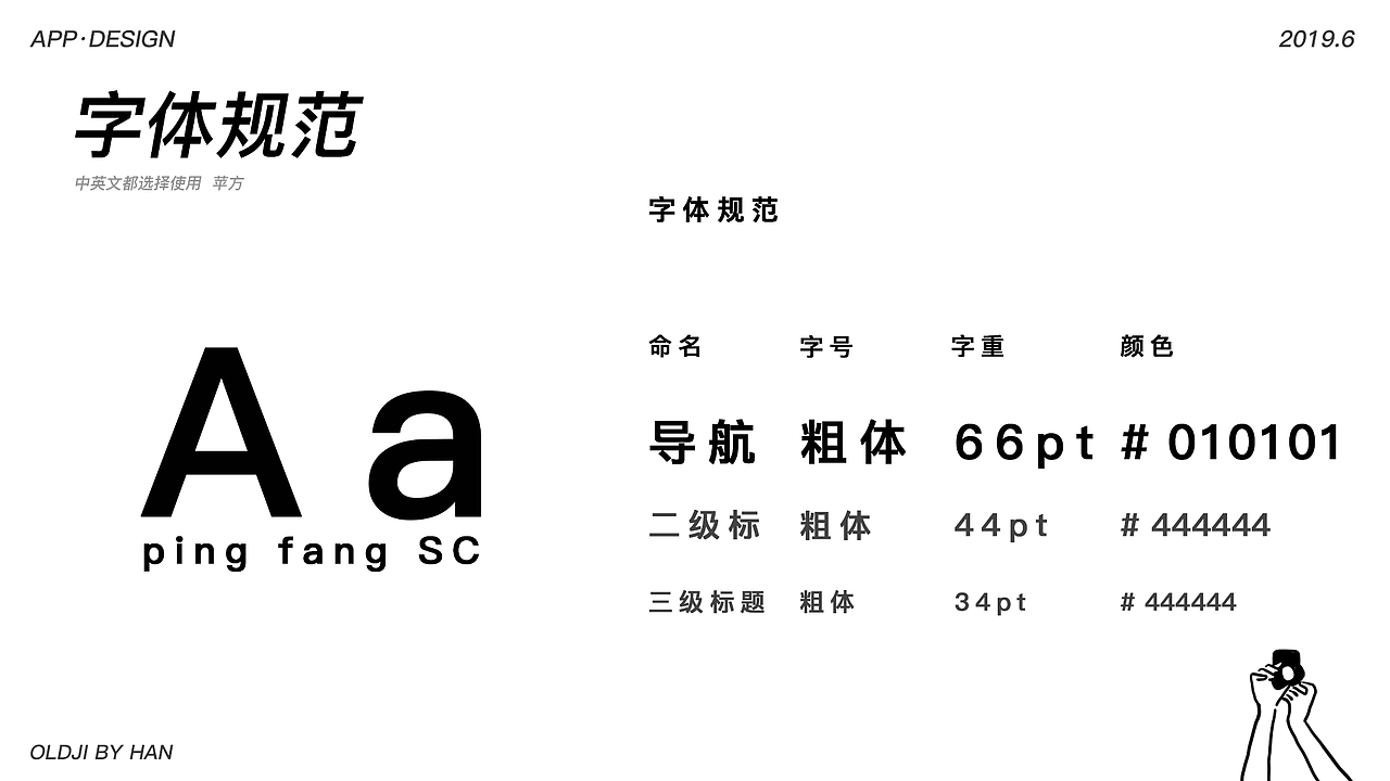 喔机-中古相机交易App（图ZMTc4NDQwNDAw） - APP界面 - 站酷设计师牛奶牛NUN原创素材 - 站酷ZCOOL