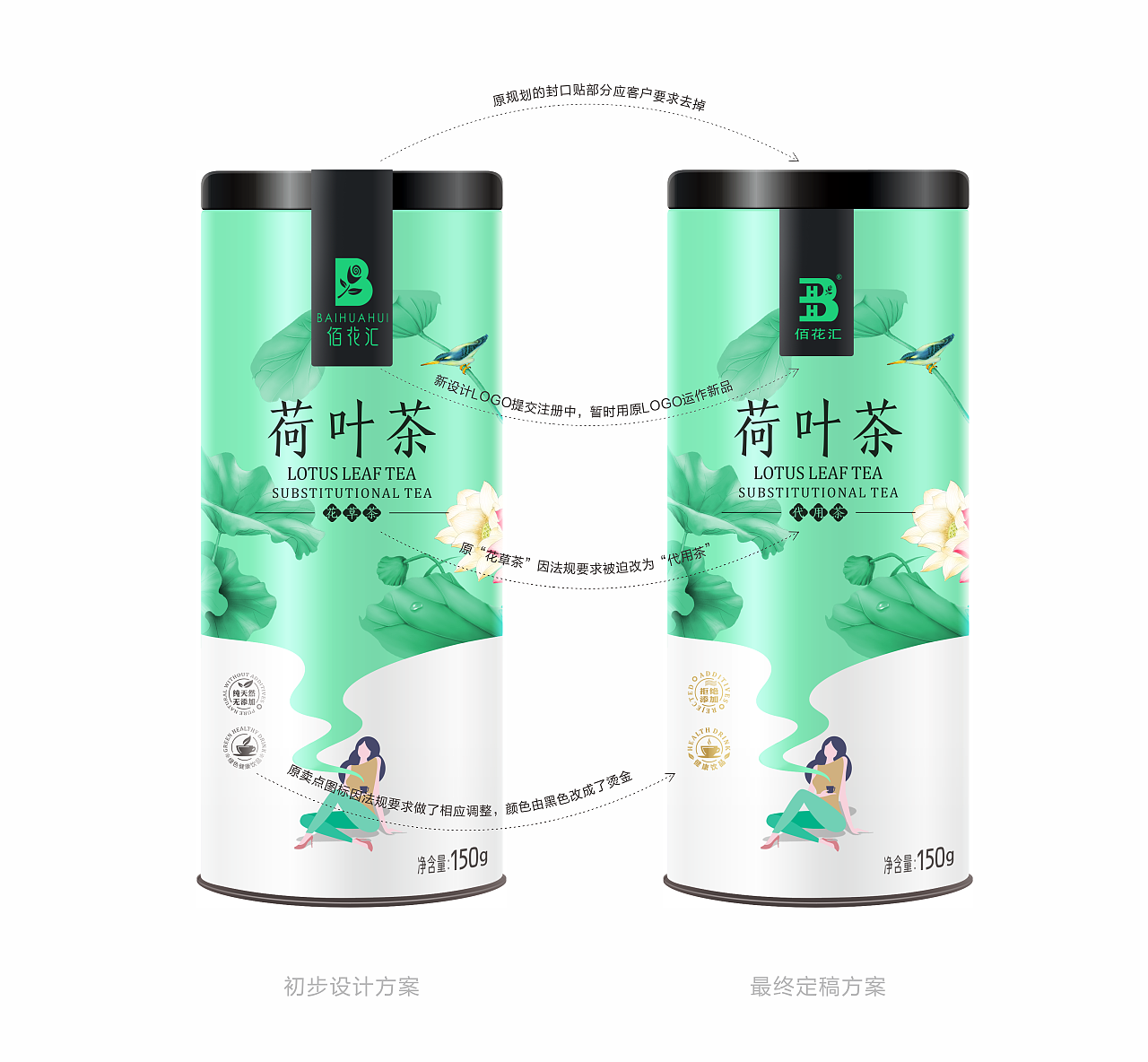 佰花汇 茶香四溢·炫彩上市(图ZMjE5MTU3OTY4) - 包装 - 站酷设计师觉士品牌包装设计原创素材 - 站酷ZCOOL