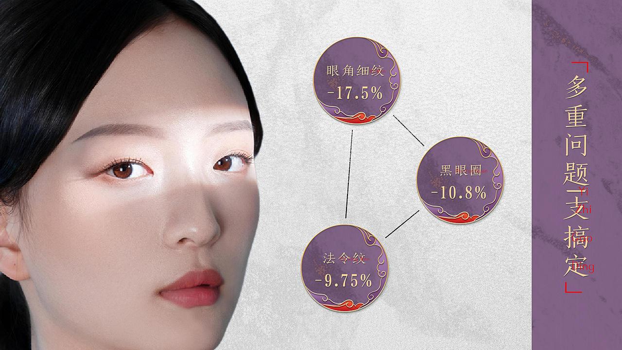 【产品PPT】— 时光密钥套组（图ZMjU3NTczODY4） - 其他平面 - 站酷设计师Peng砰砰砰原创素材 - 站酷ZCOOL