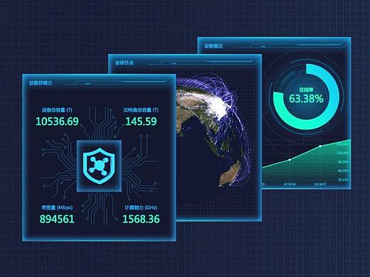 数据可视化设计（个人主页-ZMzA5NDQwNzI=） - 交互/UE - 站酷设计师sandman_qy原创素材 - 站酷ZCOOL