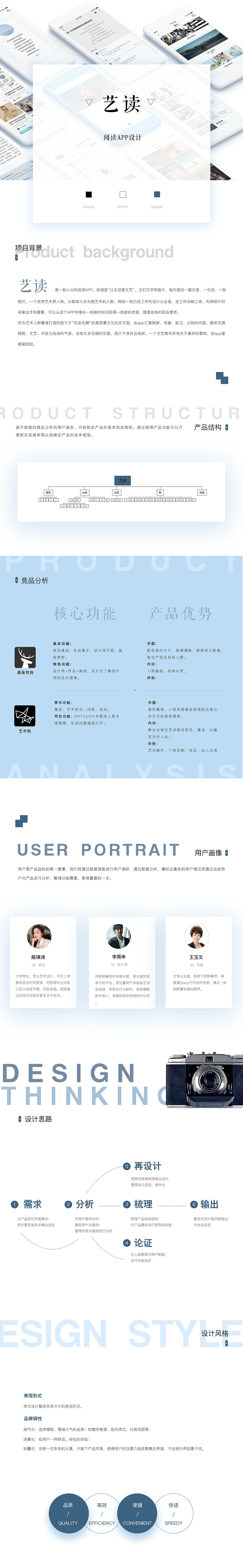 艺读—原创阅读类app（图ZMTUwODg2NDU2） - APP界面 - 站酷设计师哎呦喂嘻哈吼原创素材 - 站酷ZCOOL