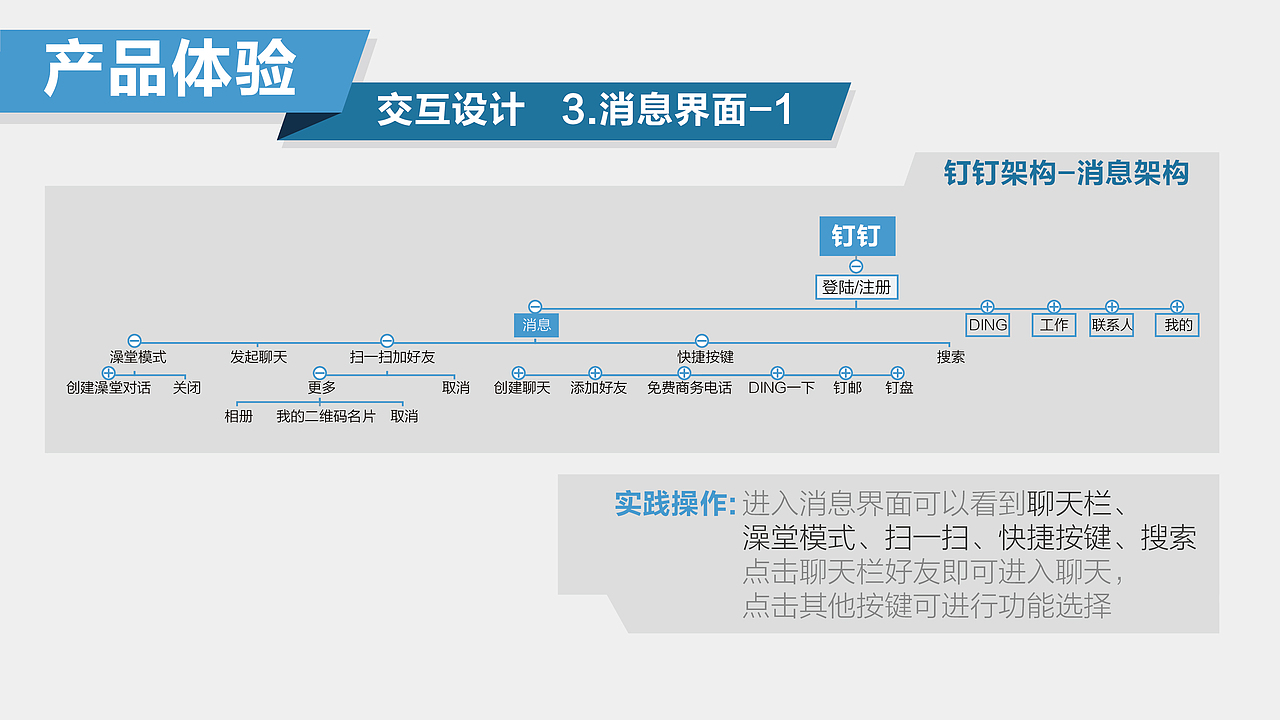 钉钉体验报告（图ZNDY5NzgwMjA=） - APP界面 - 站酷设计师麒小源原创素材 - 站酷ZCOOL