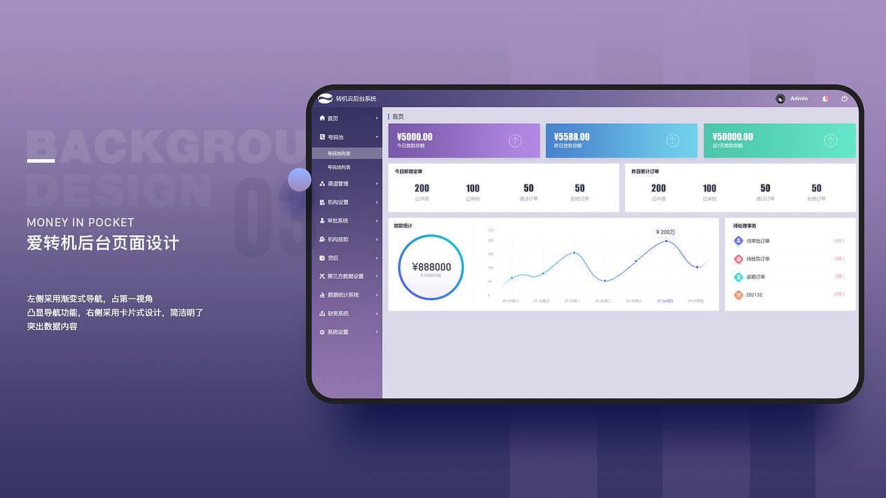 作品集（图ZMTUzNTA5Njky） - APP界面 - 站酷设计师灰度QZONE原创素材 - 站酷ZCOOL
