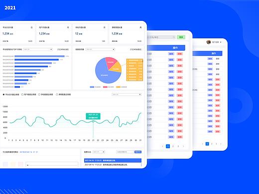线上教育后台管理系统界面设计（个人主页-ZNTMwODM1NjQ=） - 其他网页 - 站酷设计师社稷师鲤二月原创素材 - 站酷ZCOOL
