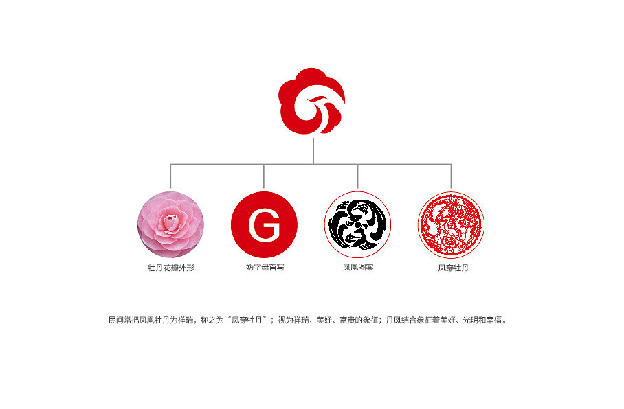 北京·延庆 妫州牡丹 logo 设计