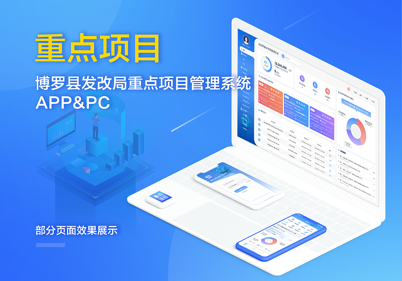 政务类-重点项目APP+PC后台设计（图ZMjUwNzEwOTcy） - 软件界面 - 站酷设计师ZISLIAO原创素材 - 站酷ZCOOL