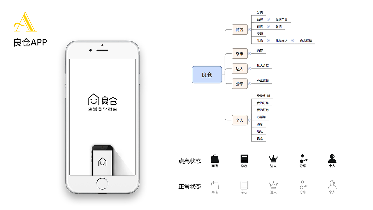 2017作品集（图ZMTAyMTM0NDc2） - 其他UI - 站酷设计师谷的白原创素材 - 站酷ZCOOL