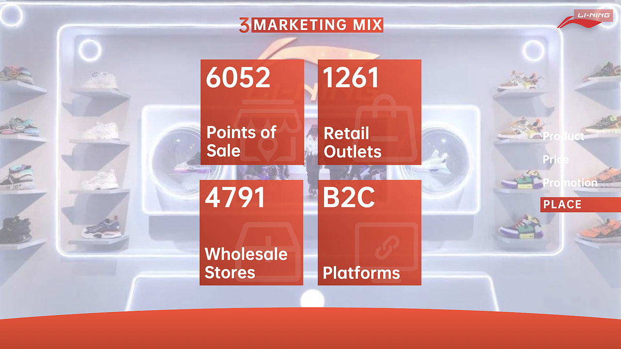 演示文稿|李宁市场报告 Presentation (作业)