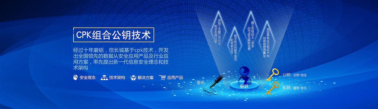 公司网站产品宣传banner