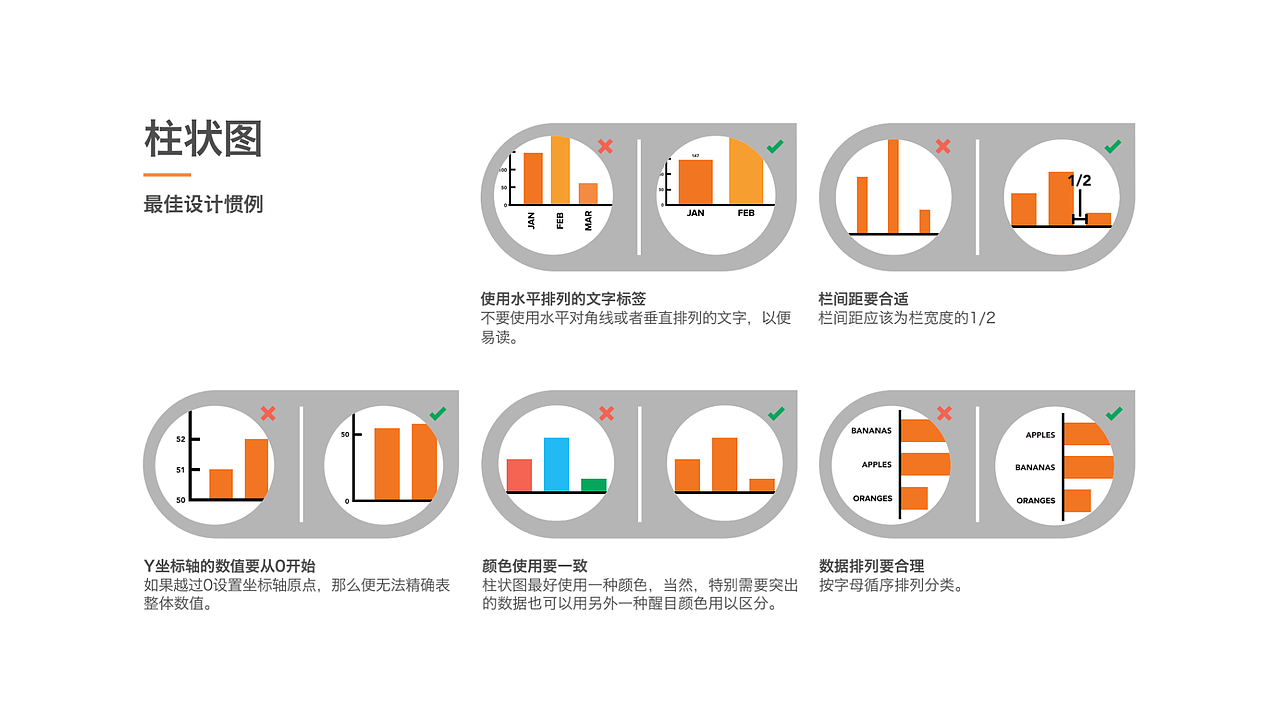 数据可视化设计指南——图标设计（图ZMjE5NDQzNDQ0） - 其他 - 站酷设计师其实都一样2014原创素材 - 站酷ZCOOL