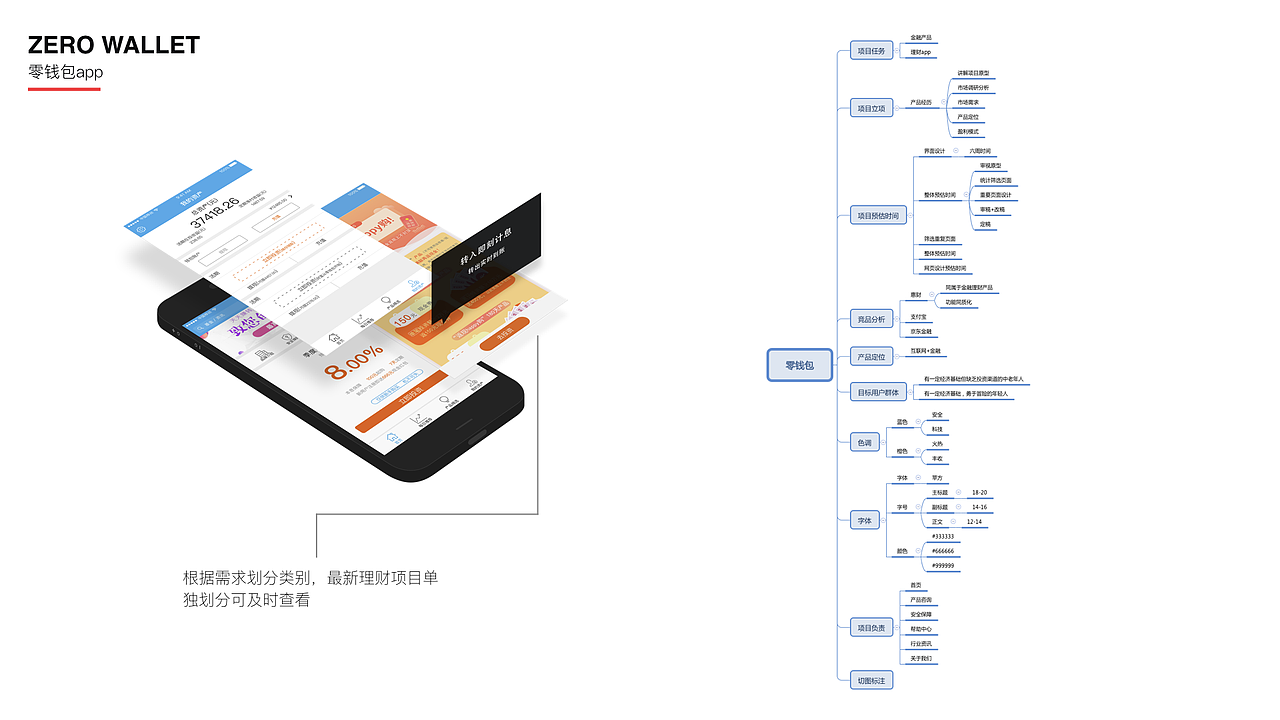 UI设计师作品集（图ZODQ5MDE3OTI=） - 其他UI - 站酷设计师寻找前世的旅原创素材 - 站酷ZCOOL