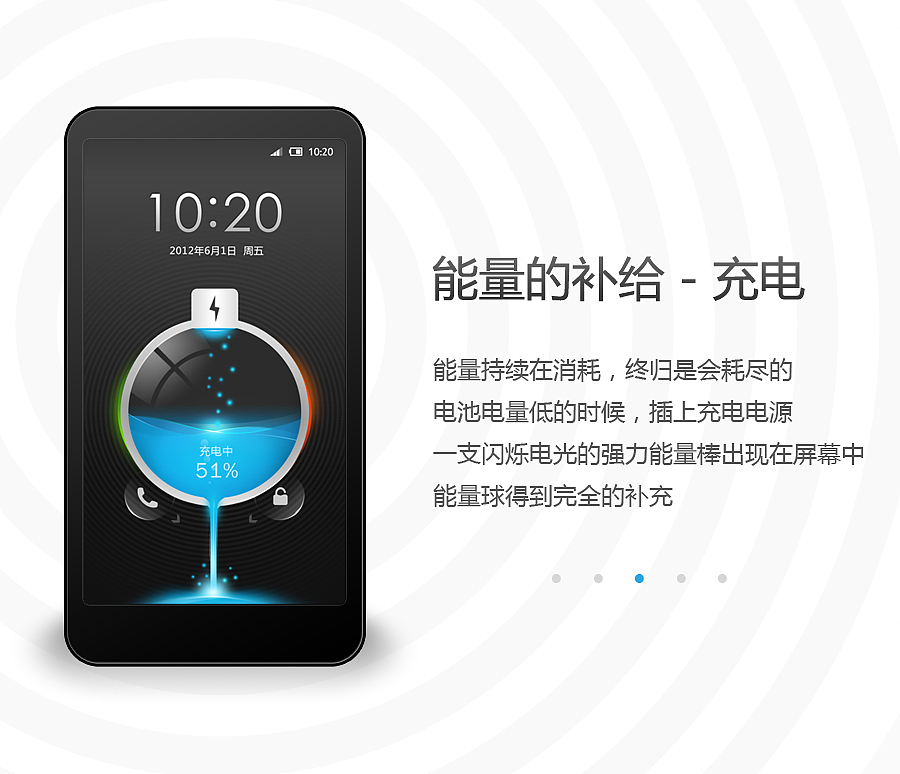 转化II（修改版）