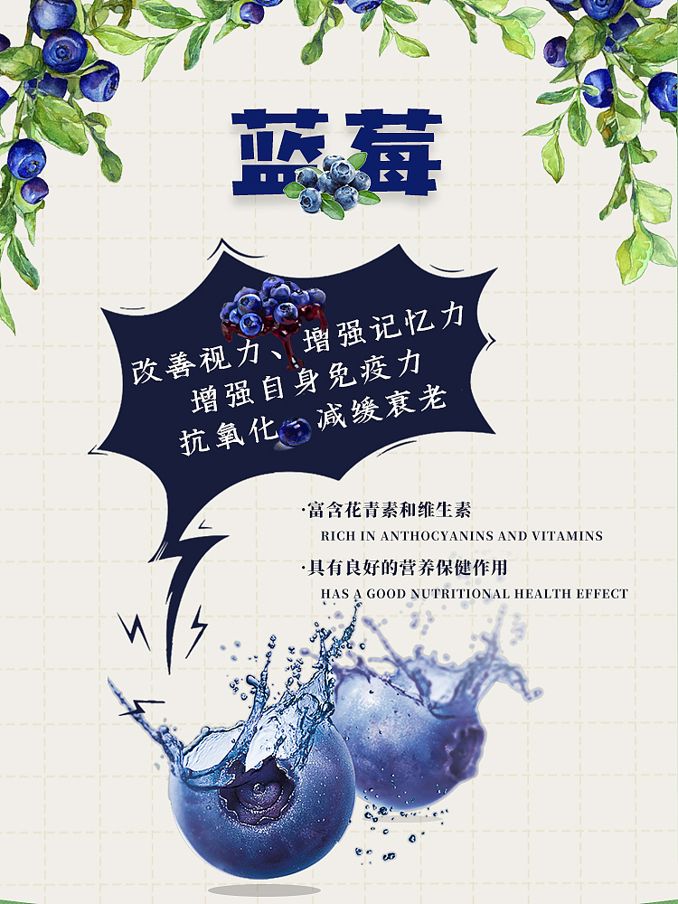 蓝莓固体饮料详情页（图ZMTY2OTQ1MDQ4） - 电商 - 站酷设计师末学小可原创素材 - 站酷ZCOOL