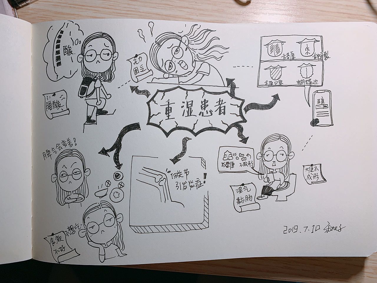 桃子的漫画日记（图ZMTg2NzU0MDYw） - 绘本 - 站酷设计师桃子lty原创素材 - 站酷ZCOOL