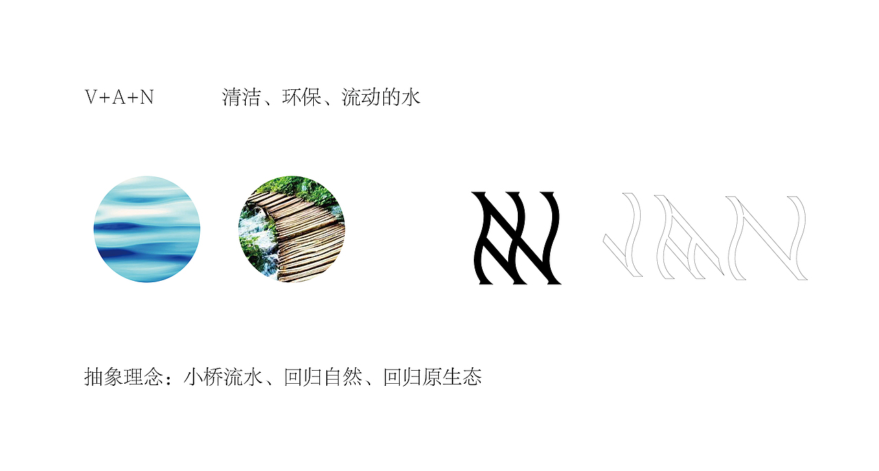 VANDOUFOR 手工皂美妆个护（图ZMjc4NDgxMzEy） - 品牌 - 站酷设计师peridesign原创素材 - 站酷ZCOOL