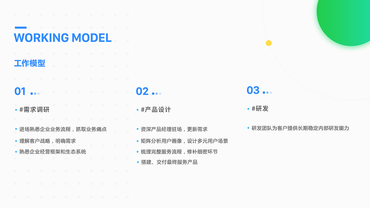 公司介绍ppt（图ZMjQ4Nzk0Mjk2） - PPT/Keynote - 站酷设计师Tang_ZY原创素材 - 站酷ZCOOL