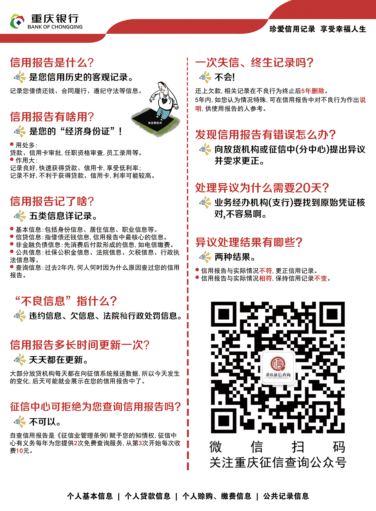 宣传单背面(210x285mm)