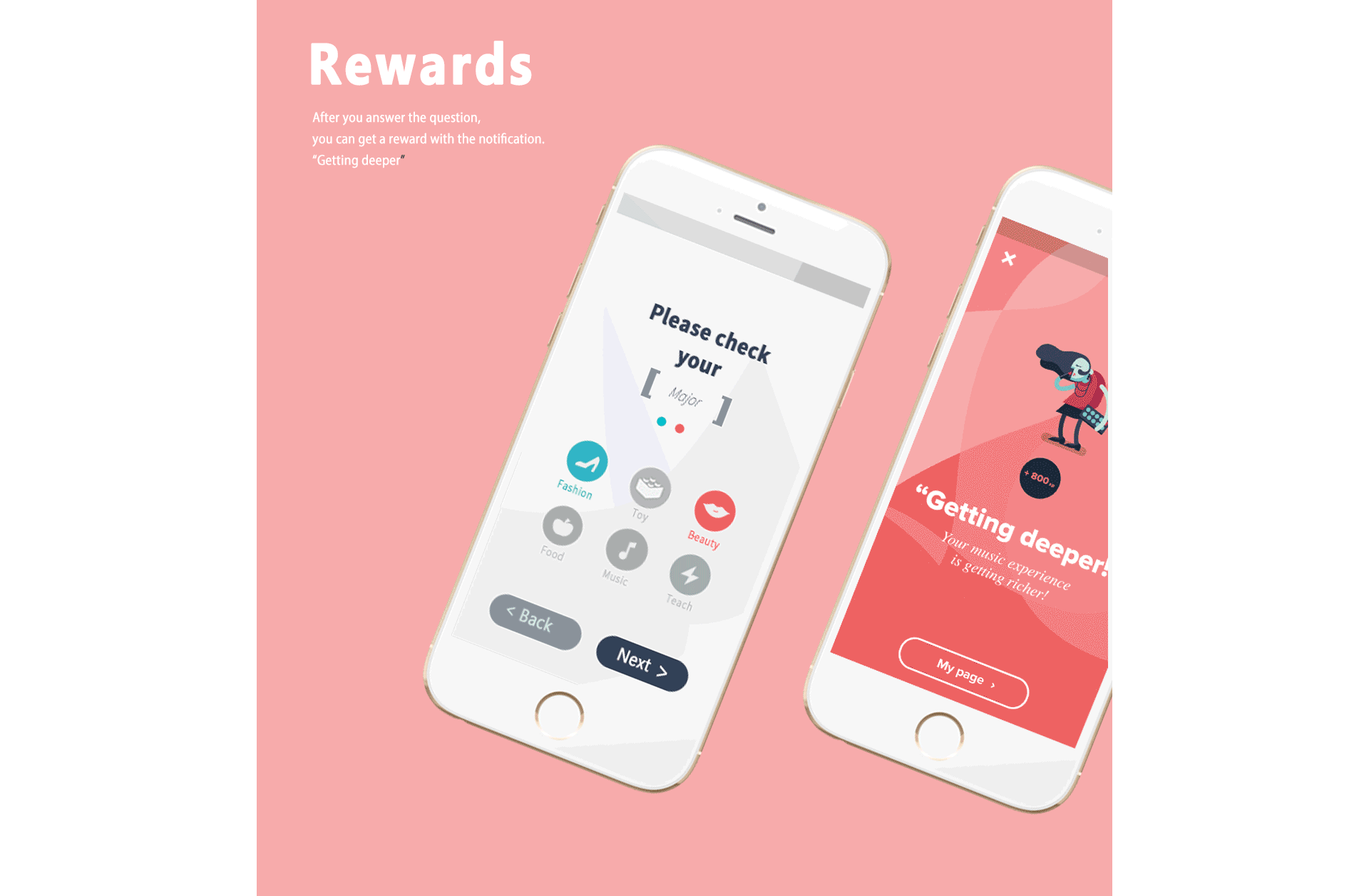 seivice design（图ZMTAyMTU1MDYw） - APP界面 - 站酷设计师木木掉线le原创素材 - 站酷ZCOOL