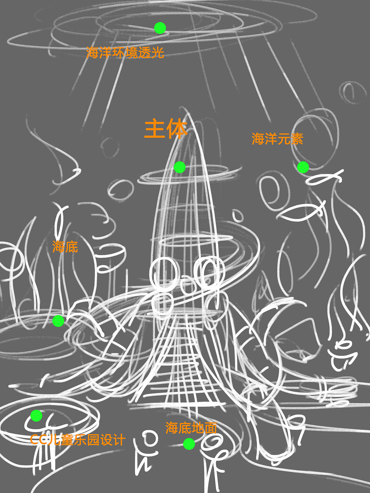 无动力乐园创意设计,赛博章鱼