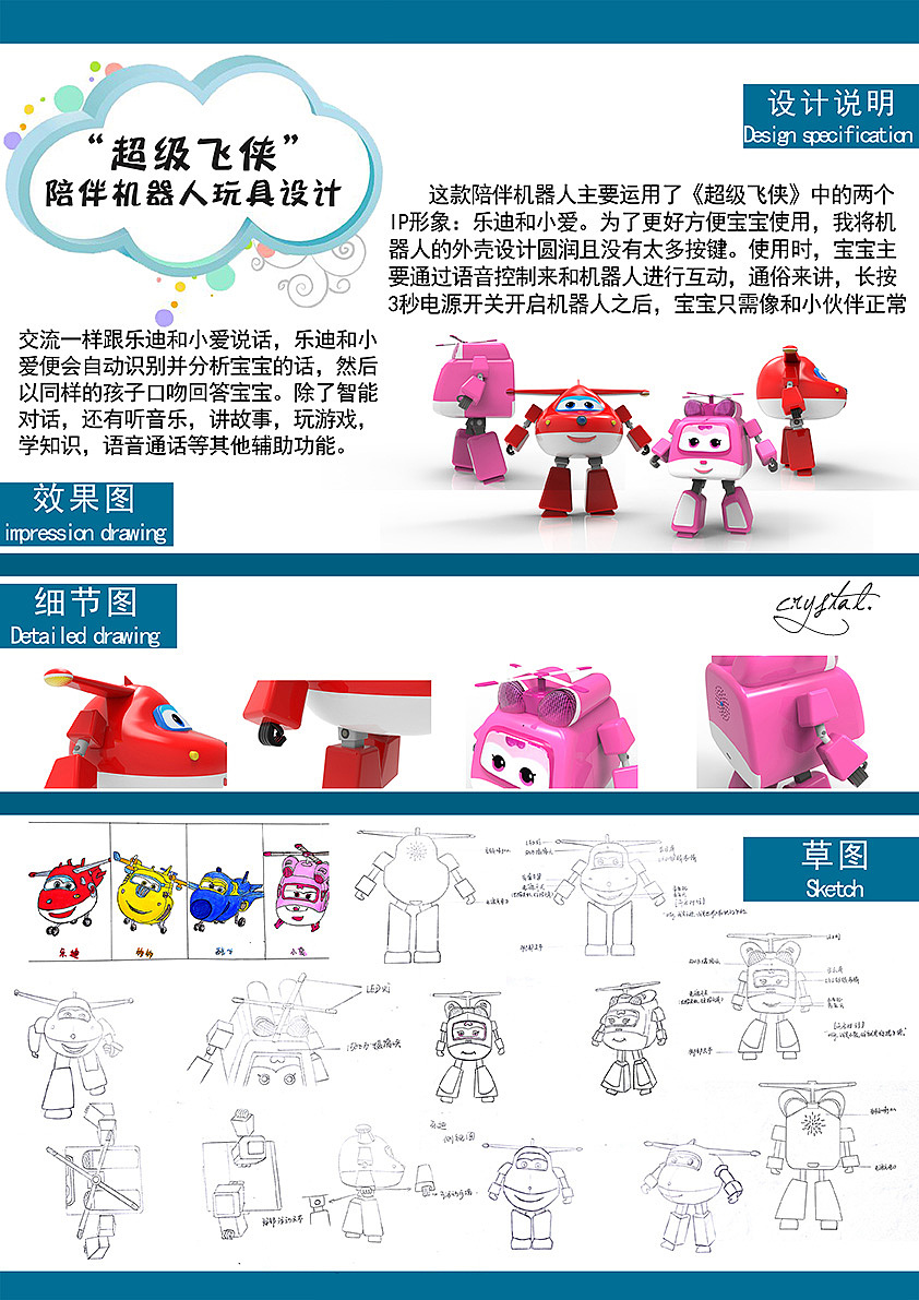 超级飞侠陪伴机器人玩具设计（图ZMTg0MDQ5MzE2） - 玩具 - 站酷设计师灵葭原创素材 - 站酷ZCOOL
