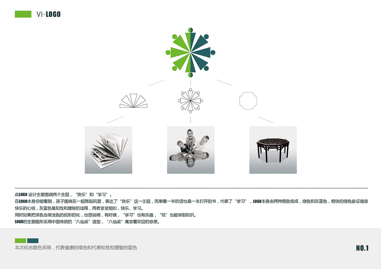 学校LOGO设计（图ZOTkxODY2MA==） - Logo - 站酷设计师tianjieliang原创素材 - 站酷ZCOOL