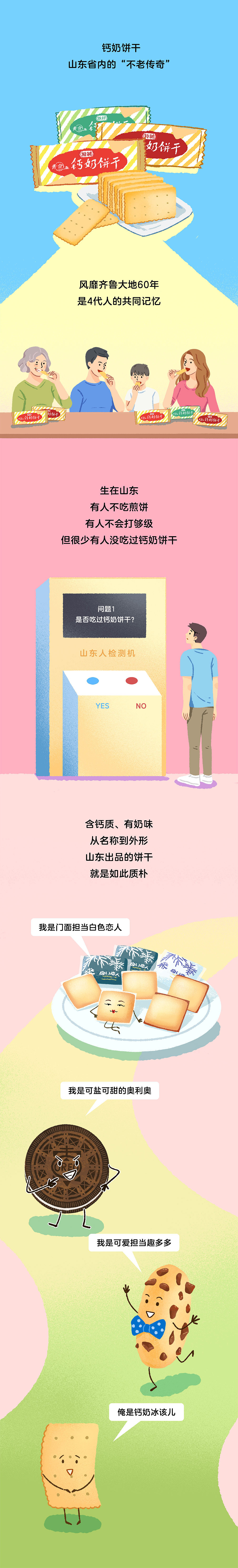 【条漫】能征服全体山东人的零食