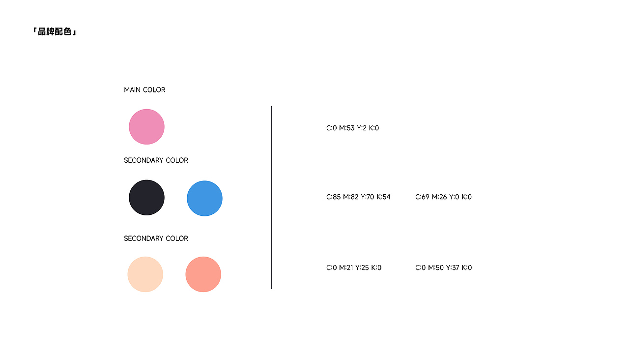 「小丸子」IP形象设计