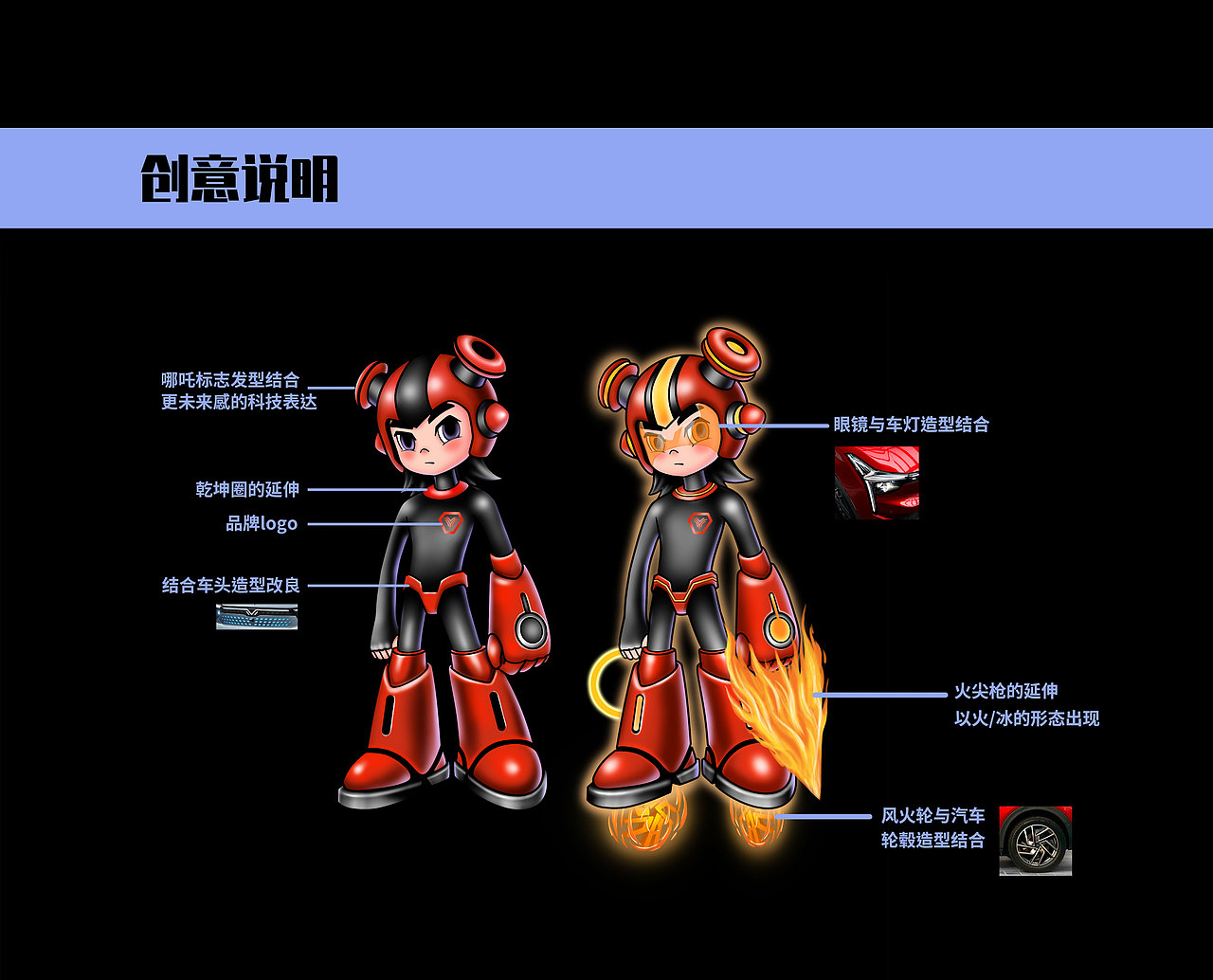 哪吒汽车-原创IP形象（图ZMjE3NjM2NDE2） - IP形象 - 站酷设计师绵绵一拳原创素材 - 站酷ZCOOL