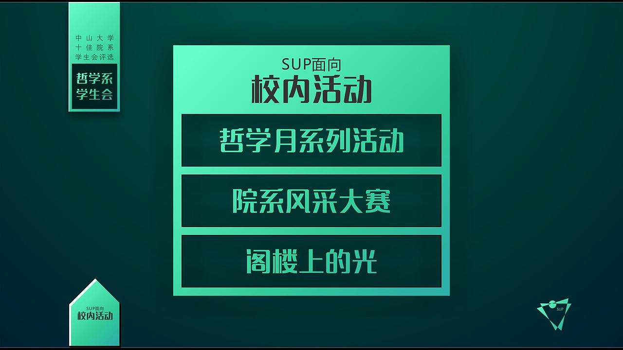 中山大学院系十佳学生会评选之哲学系学生会PPT展示