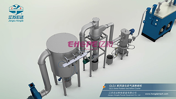 流化床气流粉碎机机械三维动画制作