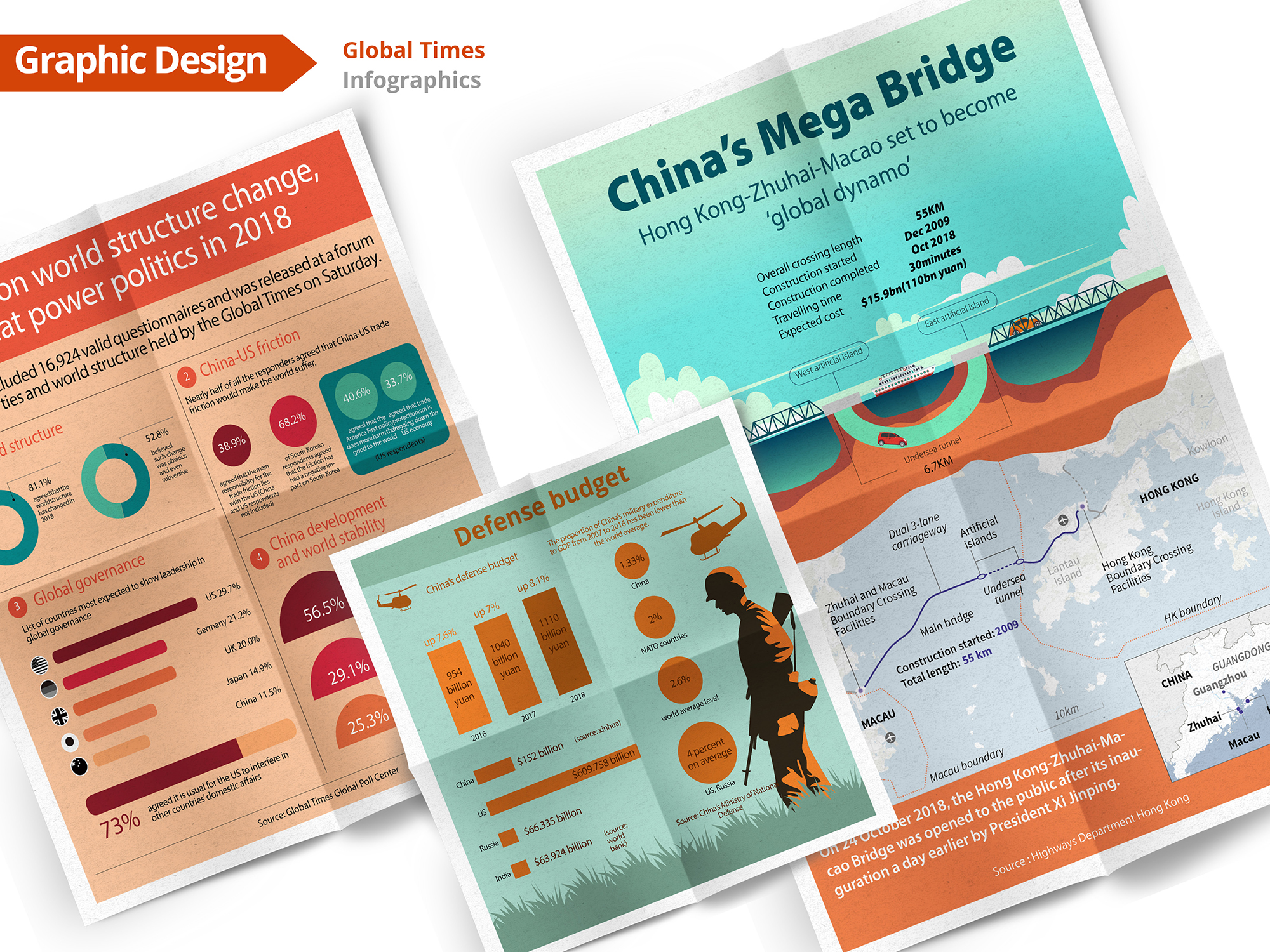 luoxuaneve的個(gè)人主頁(yè)（封面預(yù)覽） - 主頁(yè)封面設(shè)置 - 站酷設(shè)計(jì)師luoxuaneve原創(chuàng)素材 - 站酷ZCOOL