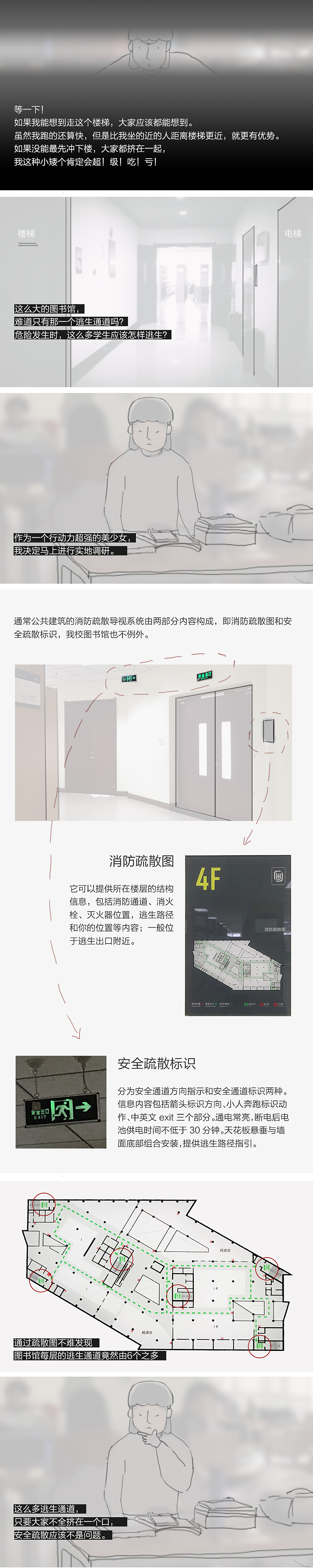 中传图书馆消防导视再设计