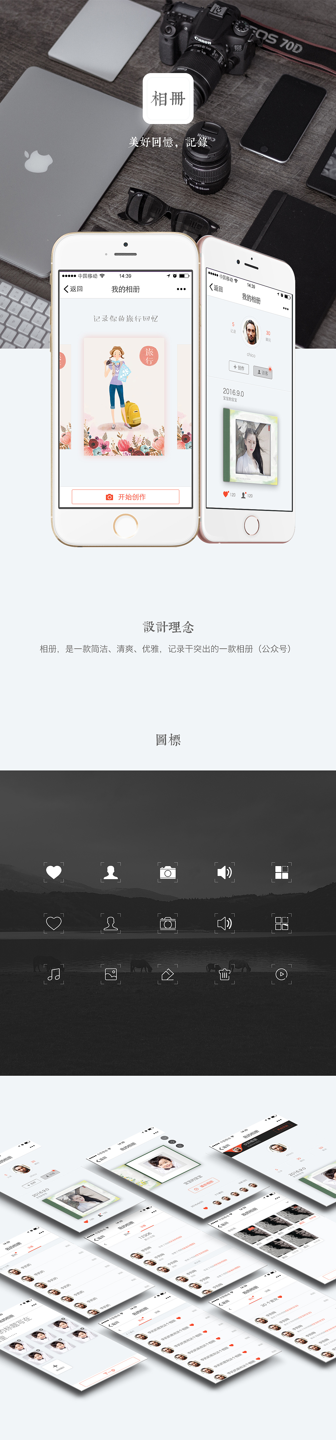 相册(公众号页面)