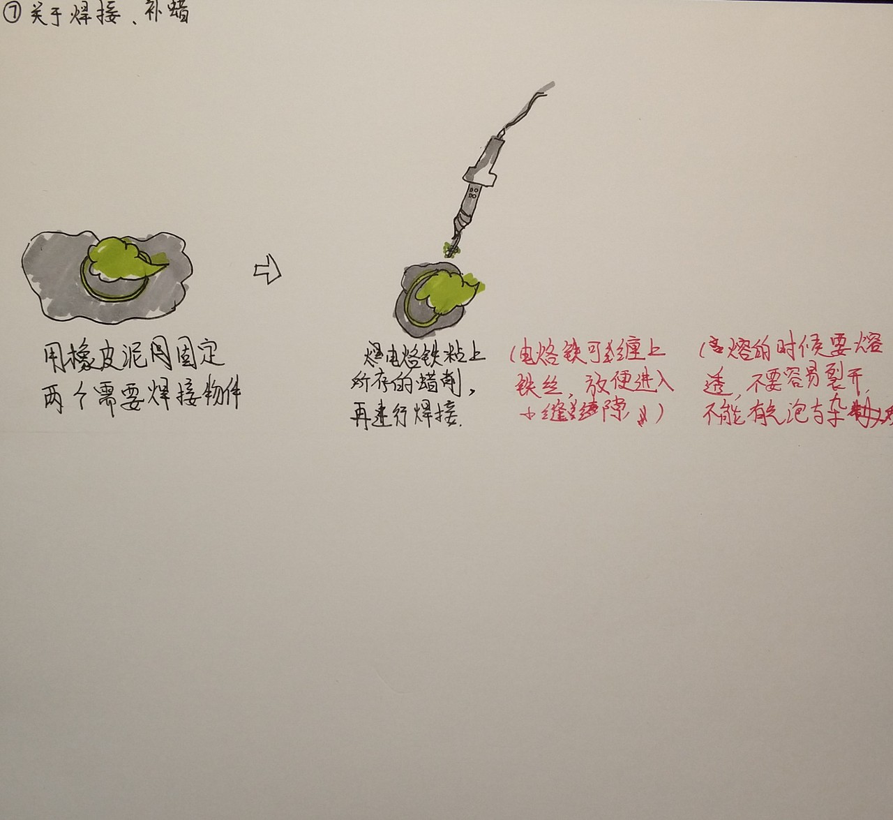 首饰设计-鱼，蜡雕倒膜(及手绘工艺步骤图)（图ZMTk1OTg0MTQ0） - 首饰设计 - 站酷设计师Zzz_脆脆鱬原创素材 - 站酷ZCOOL