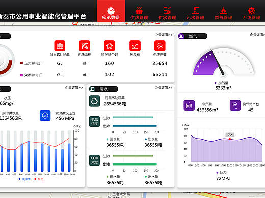 可视化（个人主页-ZMjQ3Nzk3Mjg=） - 软件界面 - 站酷设计师元美满原创素材 - 站酷ZCOOL