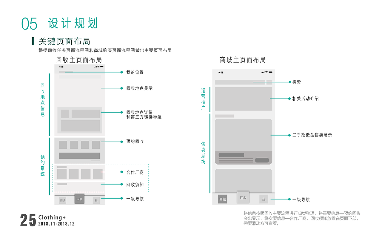 交互设计实习作品集（图ZMTQ4MTY3MjQw） - 交互/UE - 站酷设计师歆辰在跳动原创素材 - 站酷ZCOOL