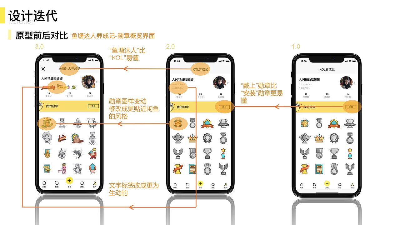 鱼塘社区互动设计（图ZMTYxNjI2MTQ4） - 人机交互 - 站酷设计师Boby7原创素材 - 站酷ZCOOL