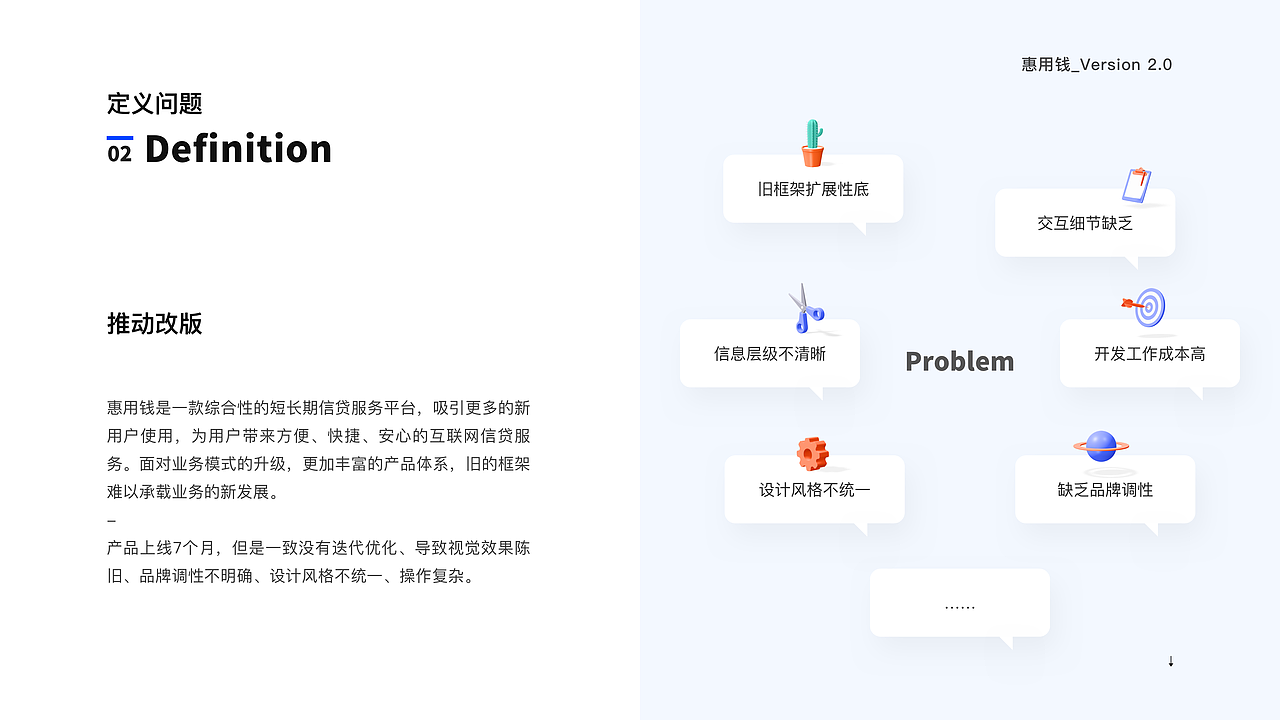 惠用钱-金融借贷类app-项目总结（图ZMjYzODEwODQ0） - APP界面 - 站酷设计师刘怼怼不吃蘑菇原创素材 - 站酷ZCOOL
