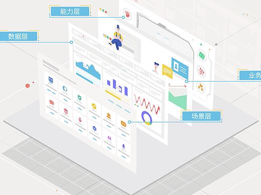 【MG动画】竹间智能Emotibot-BOT FACTORY™产品视频