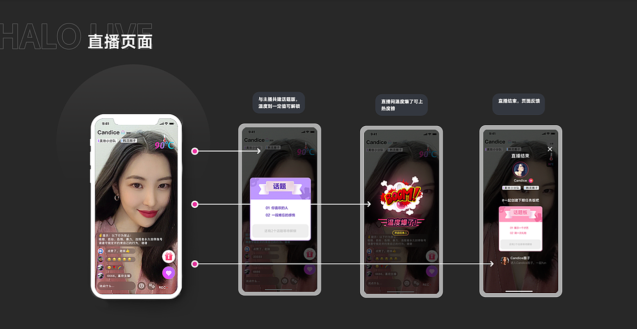 作品集（图ZMjYyMTgyMDg4） - 电商 - 站酷设计师迈子石叶原创素材 - 站酷ZCOOL